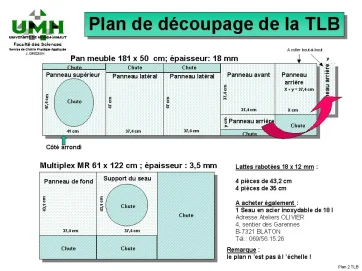 Plan de découpage de la toilette à litière bio-maitrisée